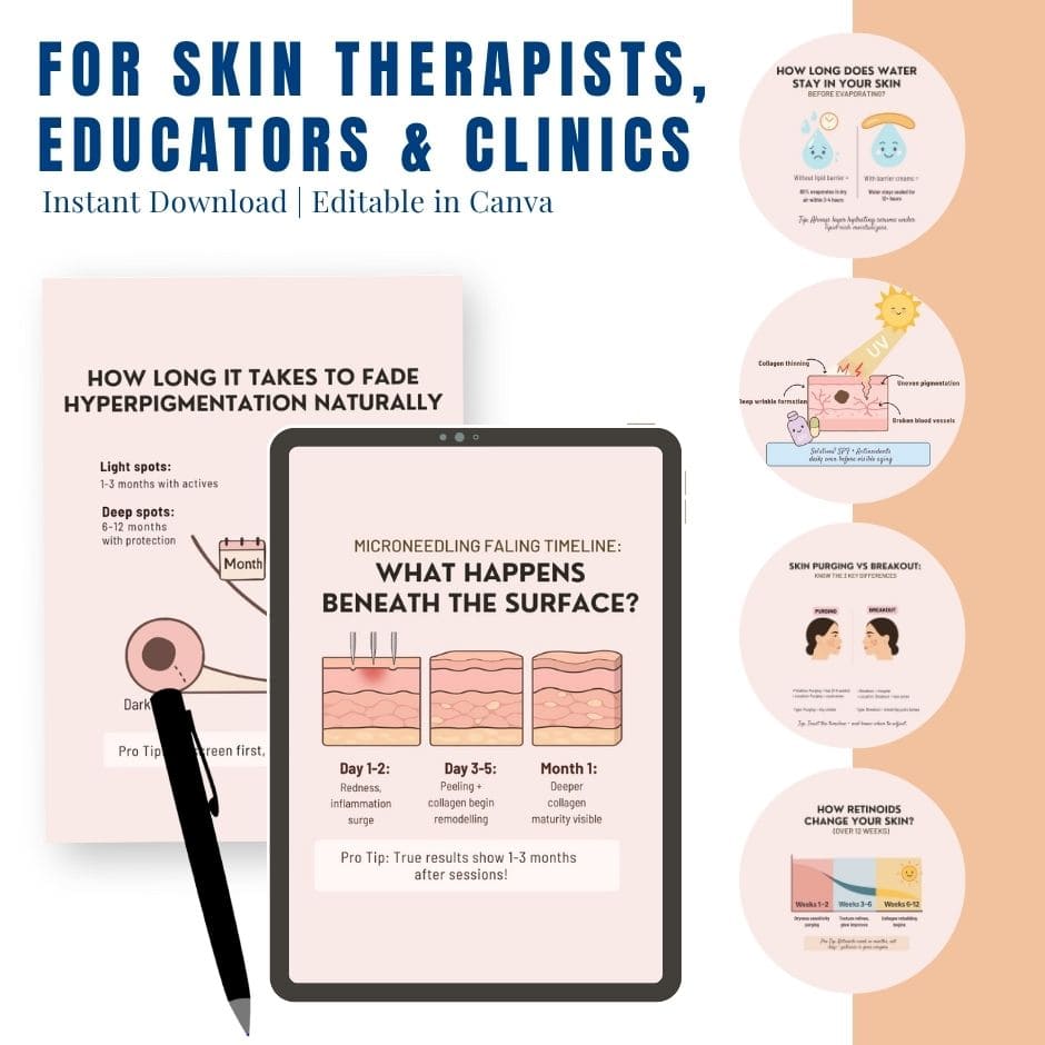 120+ Professional Skin Diagrams for Teaching, Marketing & Client Consultations