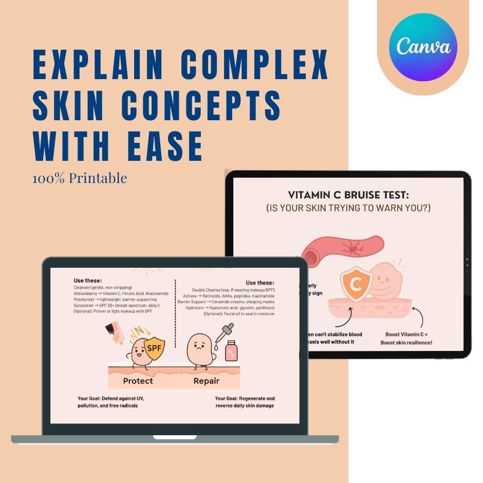 120+ Professional Skin Diagrams for Teaching, Marketing & Client Consultations