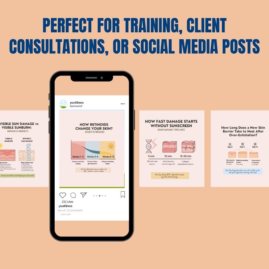 120+ Professional Skin Diagrams for Teaching, Marketing & Client Consultations